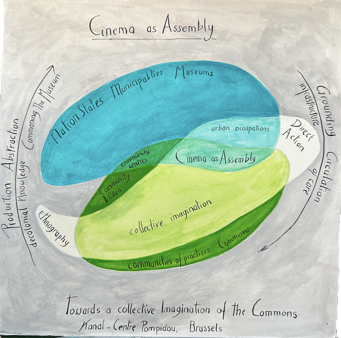 Cinema as assembly